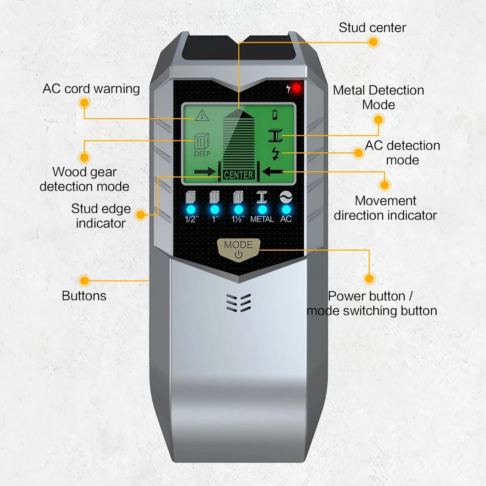 5in1 Multifunctional Wall Dete - đánh giá và giá Wall Scanner Rebar Detector