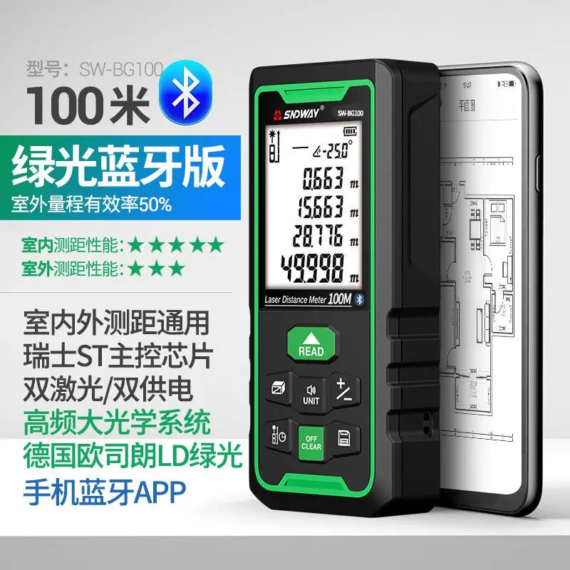 Latest SNDWAY SW-50BG Laser Di - đánh giá và giá Stud Finder With Laser Level