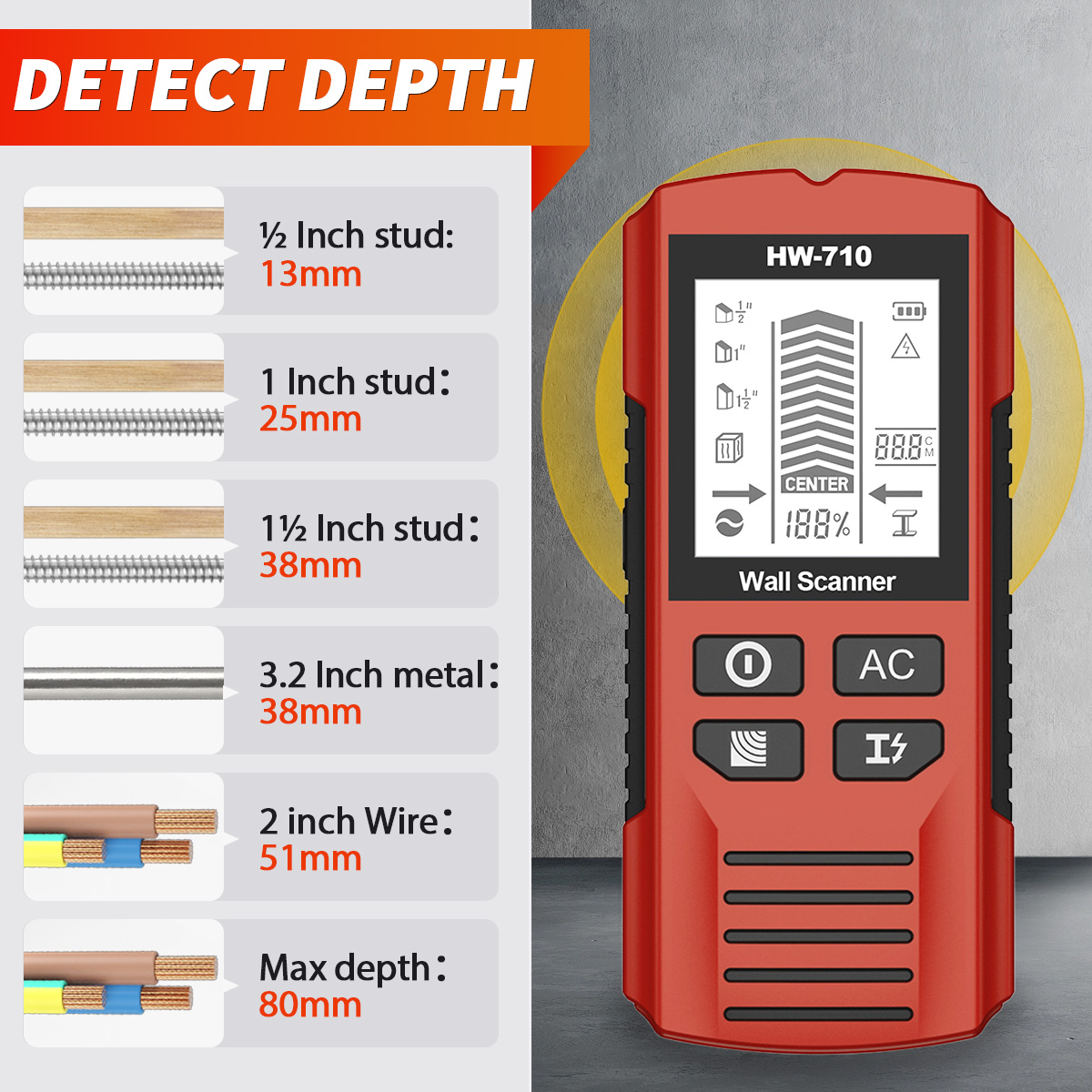 HW-710 Stud Finder Wall Scanne - đánh giá và giá Pipe Detector Wall Scanner