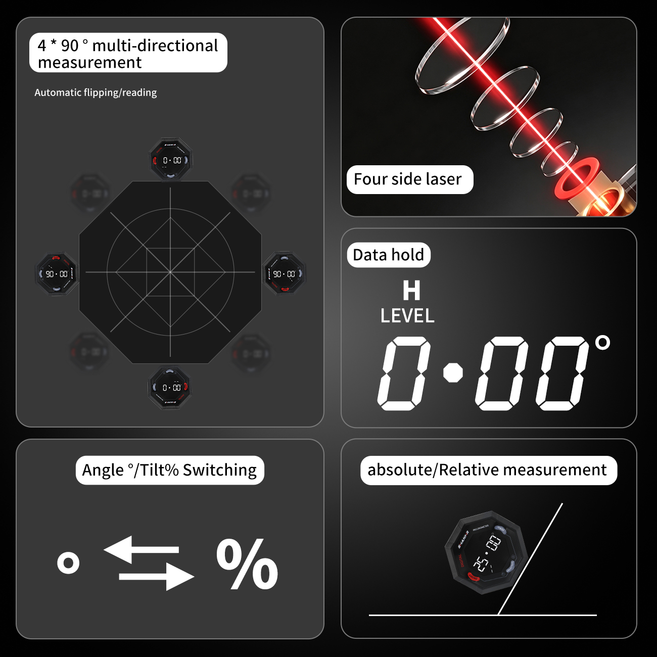 SHANHR Octagon Digital Angle F - đánh giá và giá Stud Finder With Laser Level