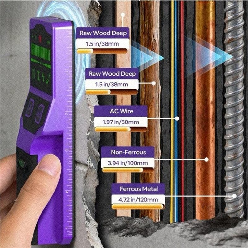 PORK-For Wood, Metal AC Wire&  - đánh giá và giá Stud Finder With Laser Level