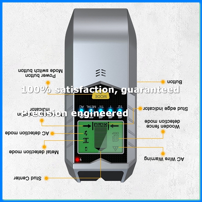 2PackX(5-in-1 Electronic Detec - đánh giá và giá Stud Finder Center Finder Edge