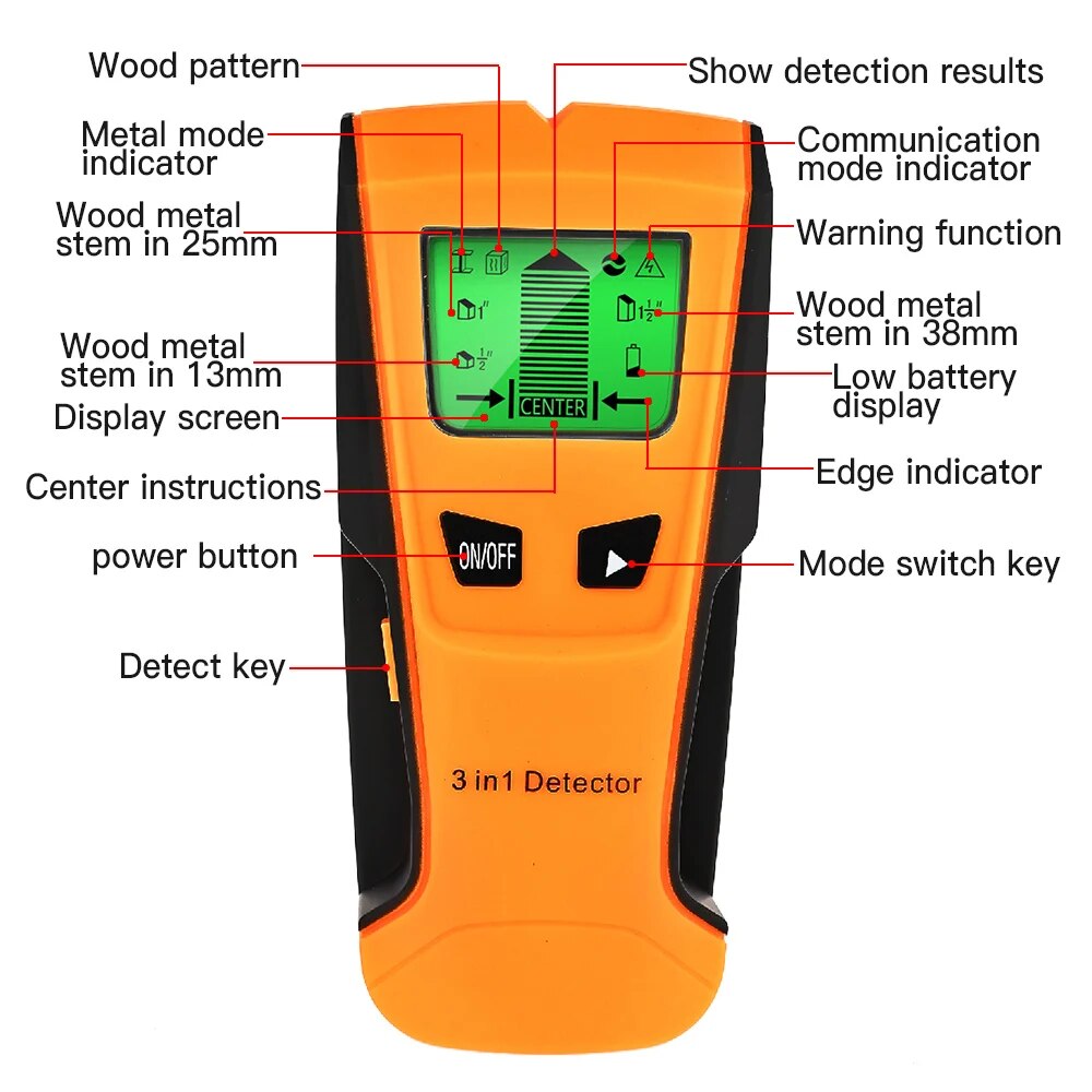 Wall Scanner Pipe Finder Pipe  - đánh giá và giá Pipe Detector Wall Scanner