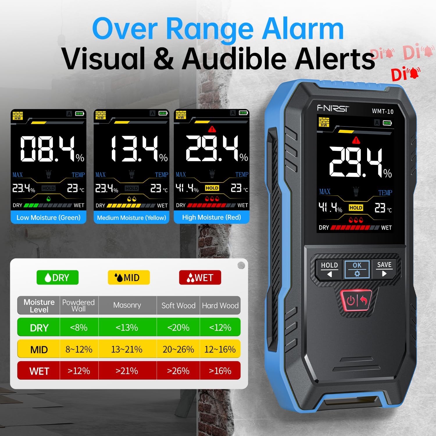 FNIRSI WMT-10 Pinless Wood Moi - đánh giá và giá Moisture Meter Wall Wood