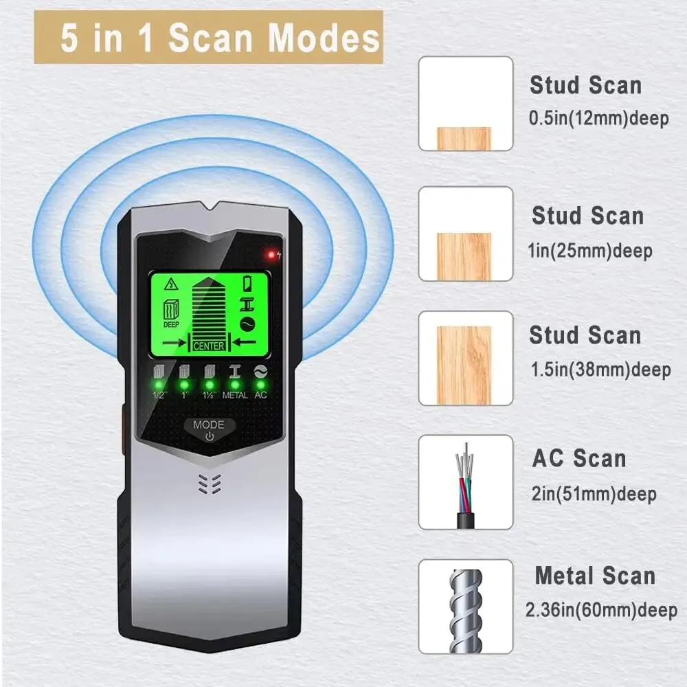SH402 5-in-1 LCD Wall Stud Fin - đánh giá và giá Stud Finder Center Finder Edge
