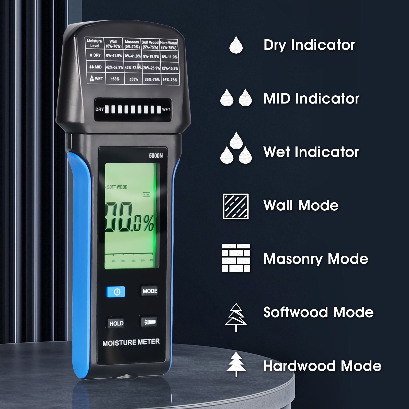 HoldPeak 5000N Pinless Moistur - đánh giá và giá Moisture Meter Wall Wood