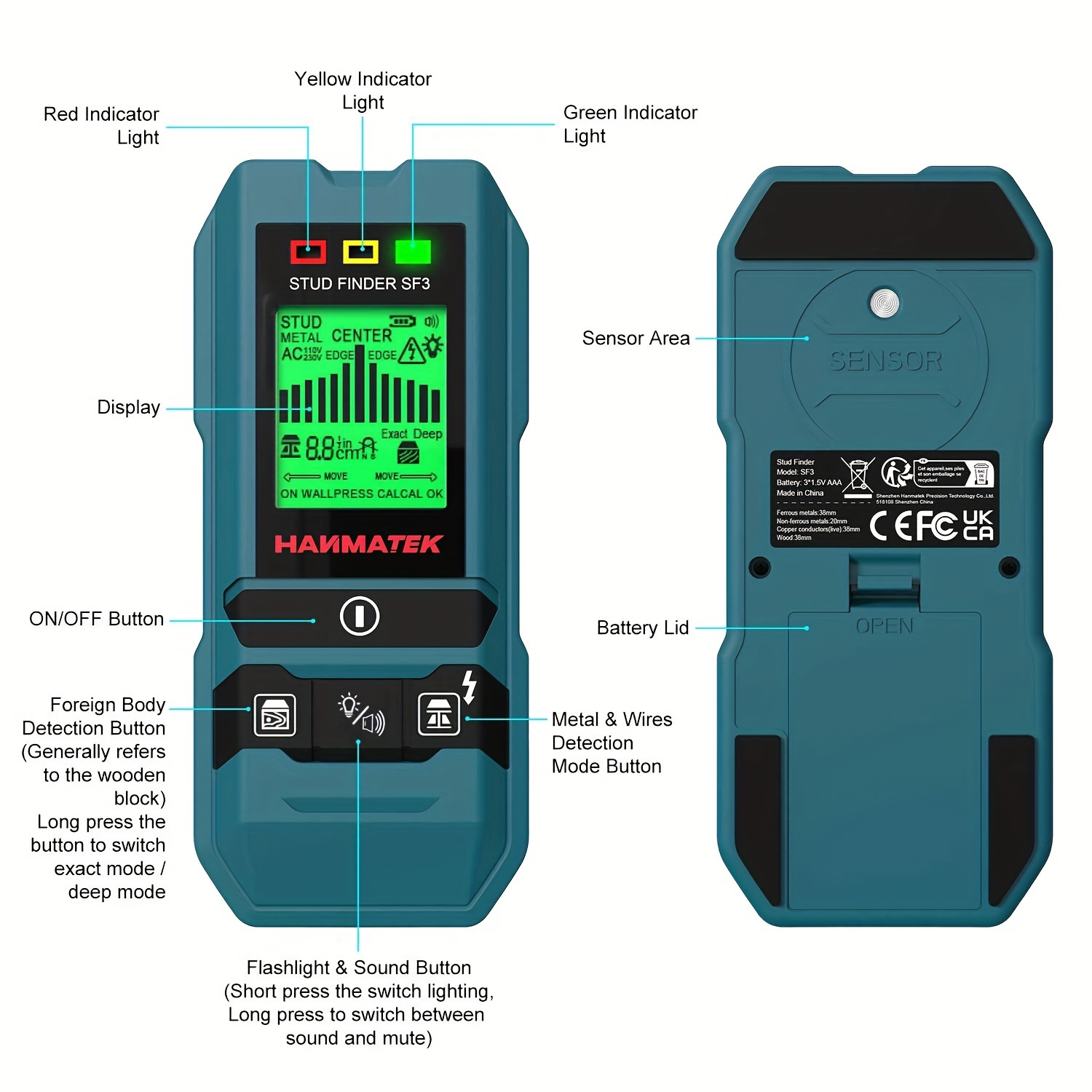 HANMATEK SF3 Stud Finder Wall  - đánh giá và giá Stud Finder Center Finder Edge