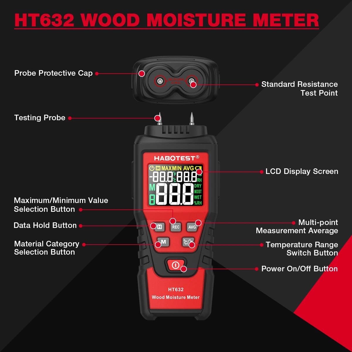 HABOTEST HT632 Digital Wood Mo - đánh giá và giá Wall Scanner For Concrete