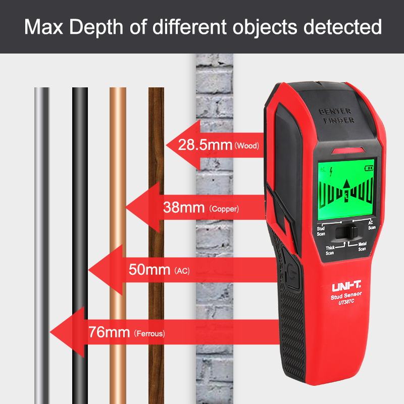 UNI-T UT387C Wall Scanner Meta - đánh giá và giá Stud Detector With Metal Ac Wire