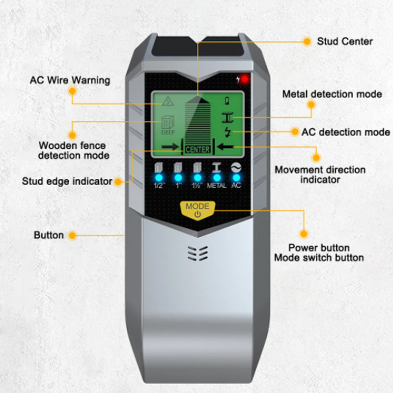 SH402 Electronic Detector Wall - đánh giá và giá Stud Finder Center Finder Edge